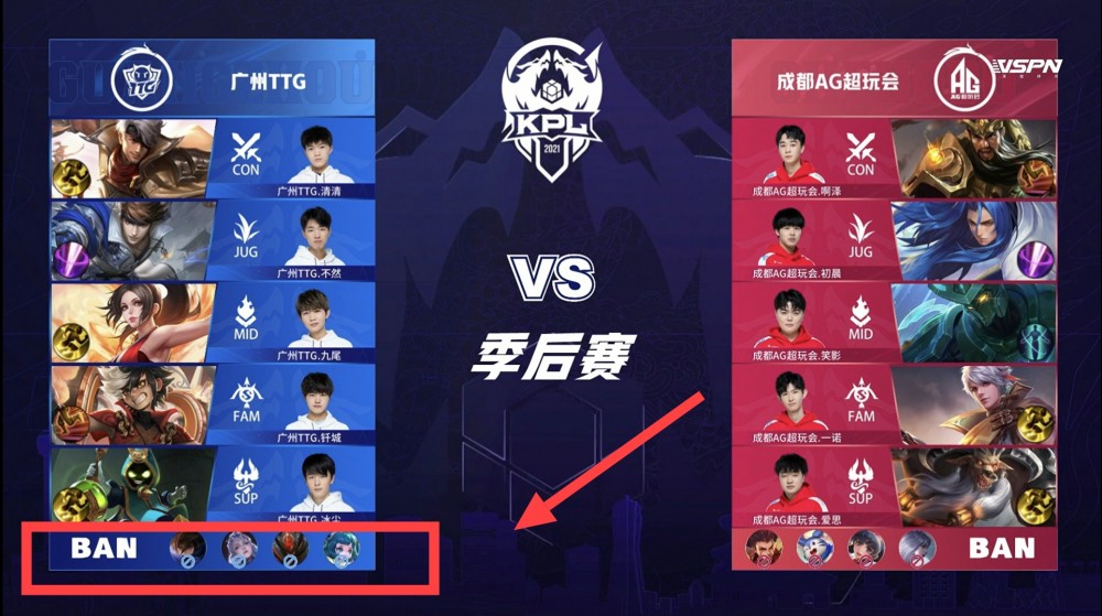 球迷的角色